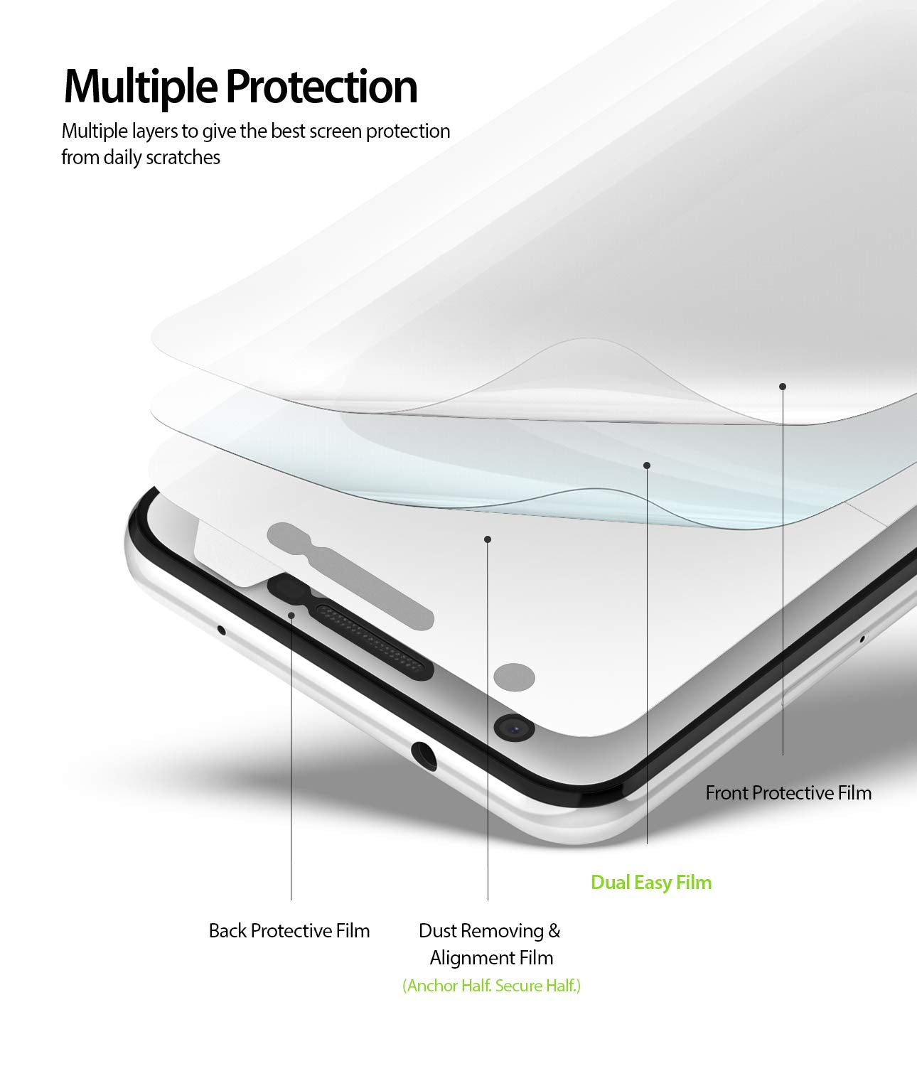 Google Pixel 3a XL Screen Protector | Dual Easy Film - Google Pixel 3a XL Screen Protector - Exploded view showing multiple protective film layers on a smartphone screen.