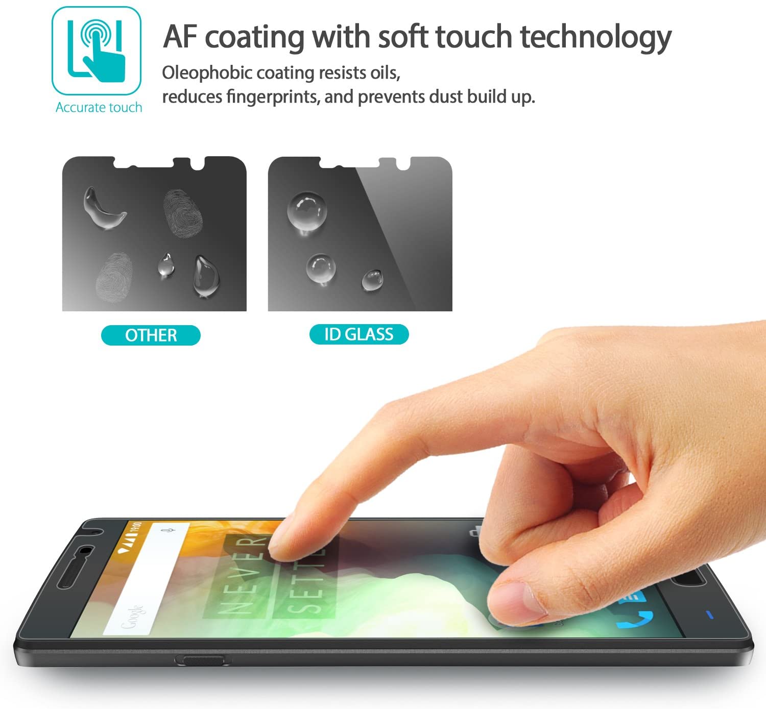 af coating with soft touch technology
