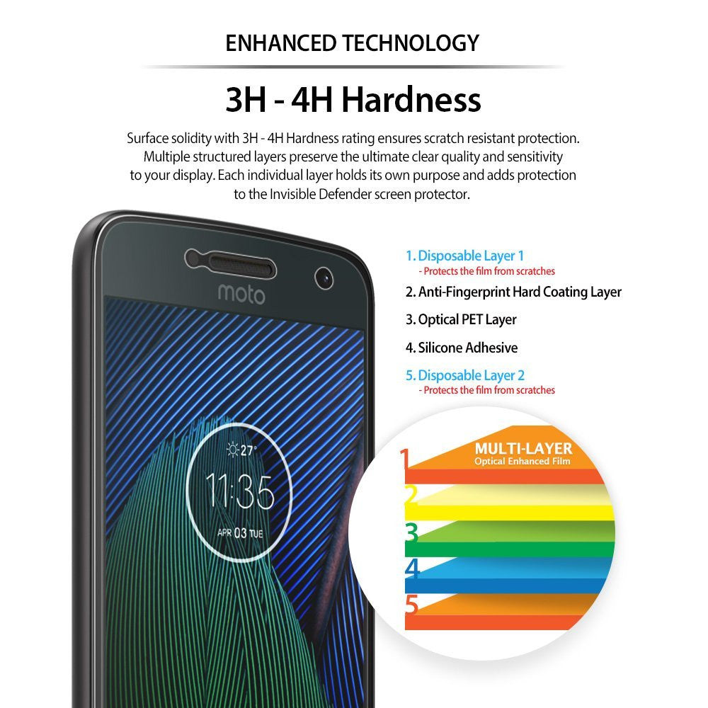 motorola moto g5 plus ringke invisible defender 4 pack hd clearness screen protector