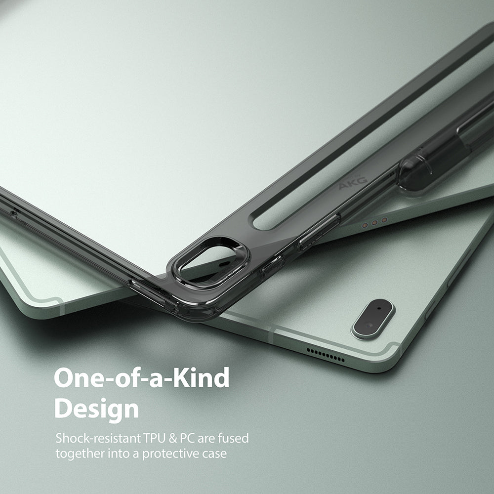 Shock resistant TPU and PC