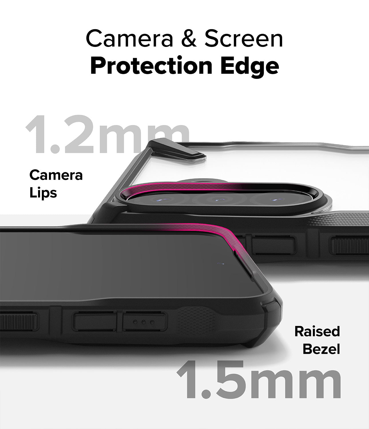 Camera & Screen Protection Edge