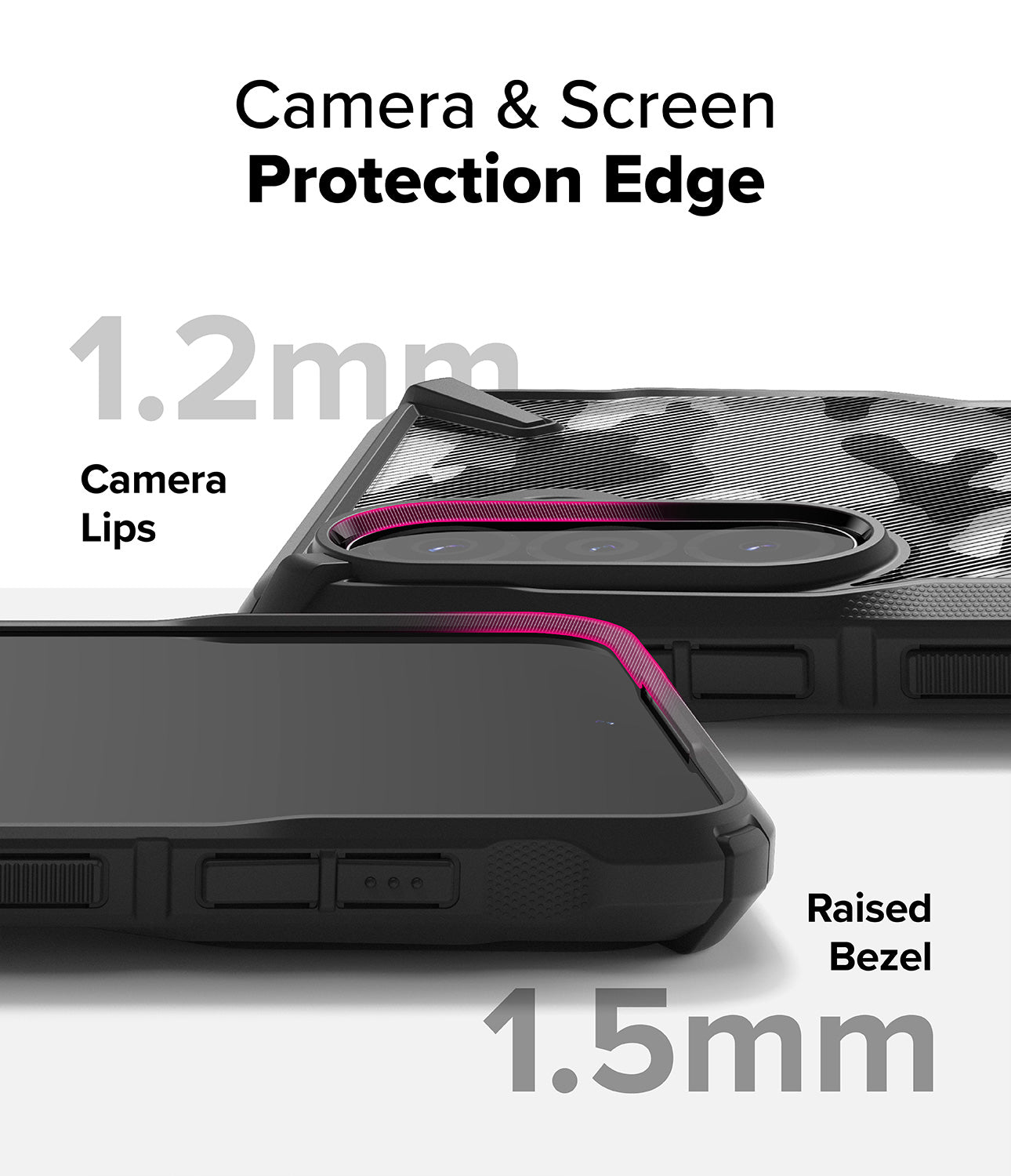 Camera & Screen Protection Edge