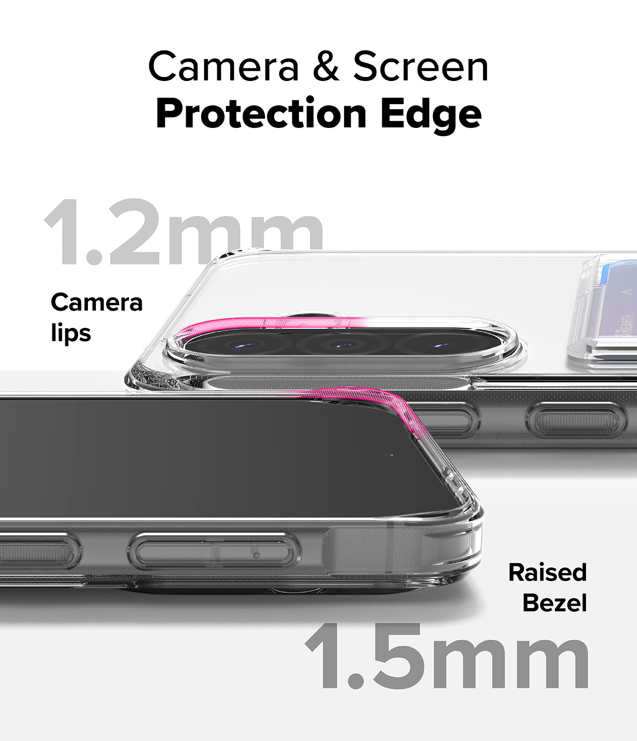Camera & Screen Protection Edge