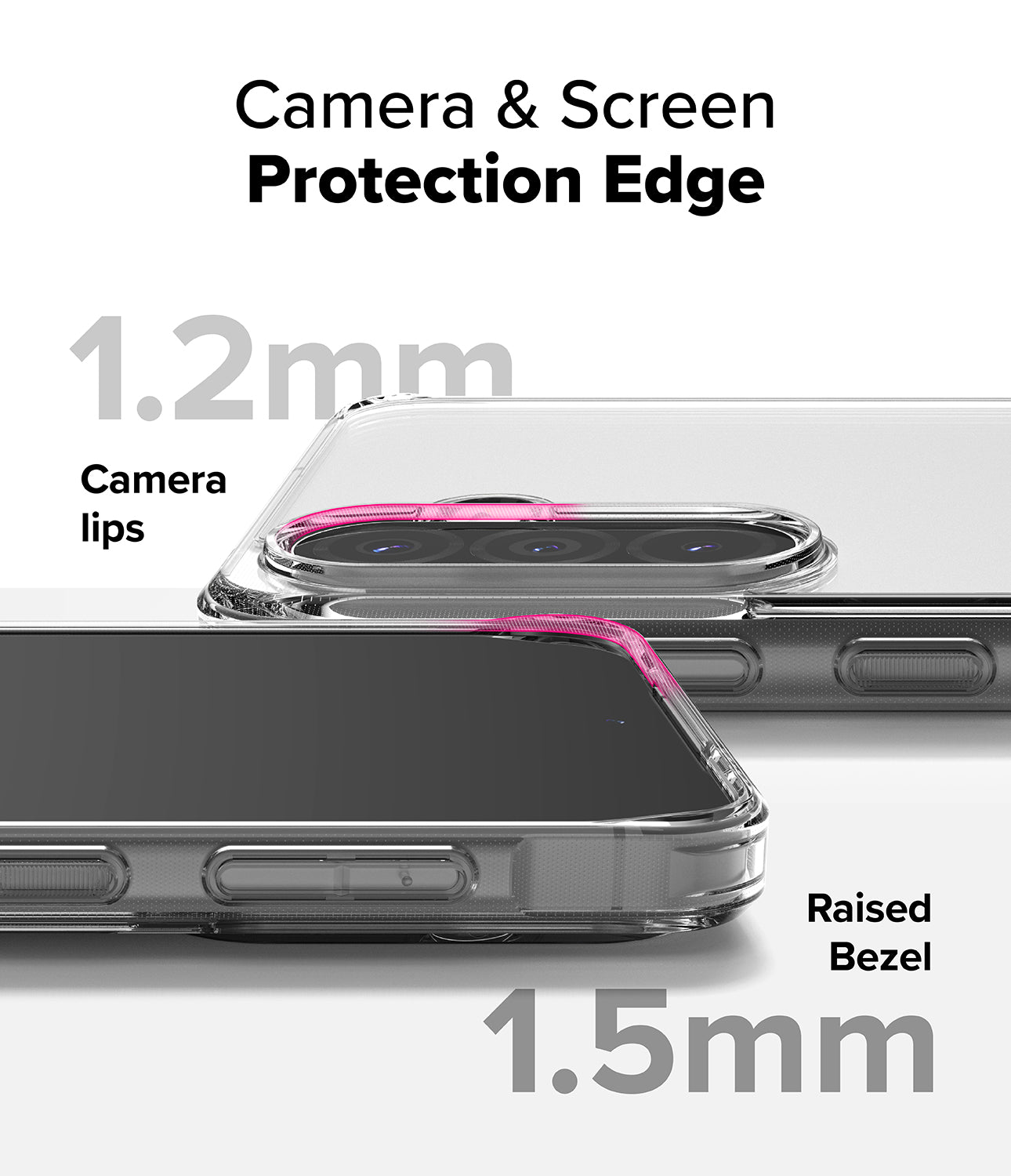 Camera & Screen Protection Edge