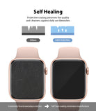 self healing film : protective coating preserves the quality and clearness daily use blemishes