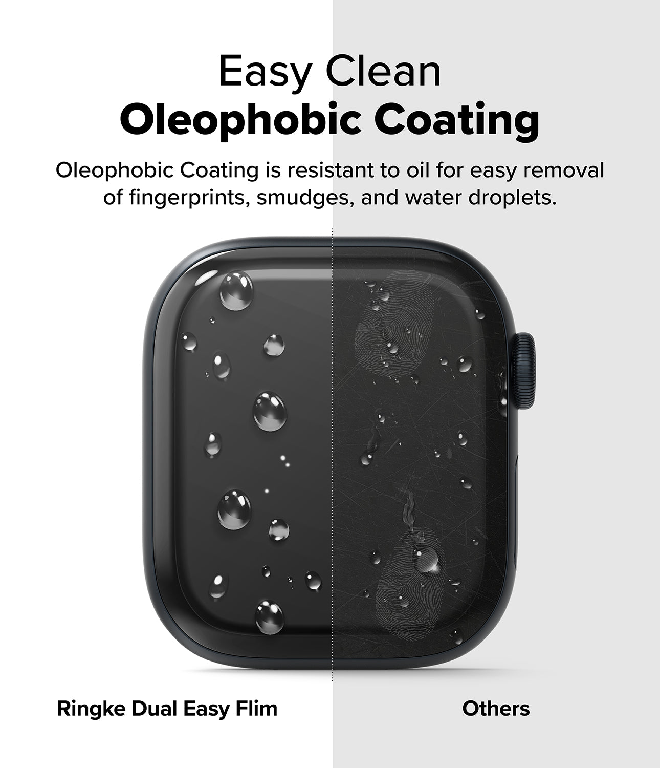 Easy Clean Oleophobic Coating