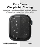 Easy Clean Oleophobic Coating