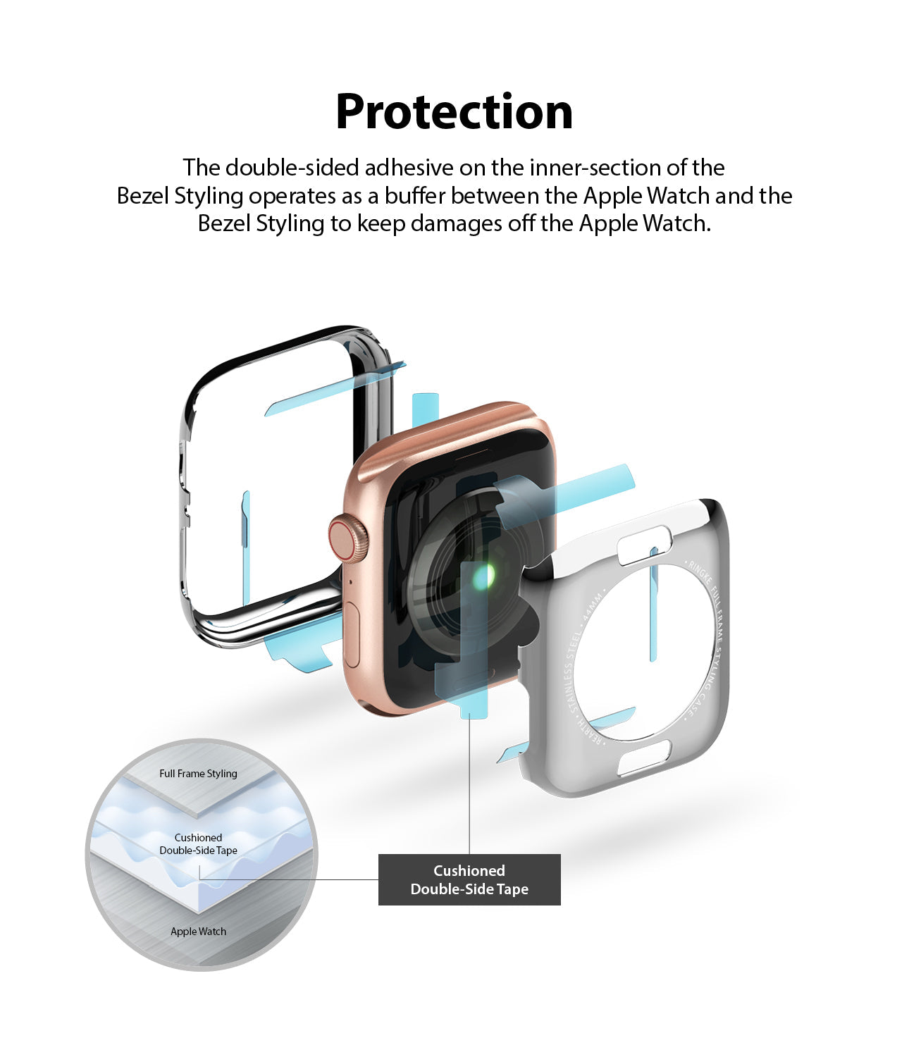 the double sided adhesive on the inner section of the bezel styling operates as a buffer between the apple watch and the bezel styling to keep damages off the watch