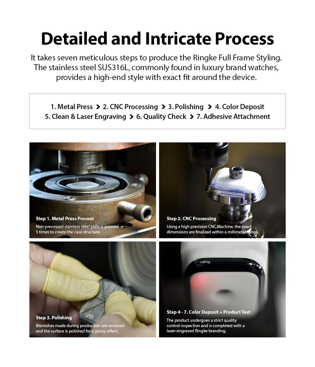 detailed and intricate process