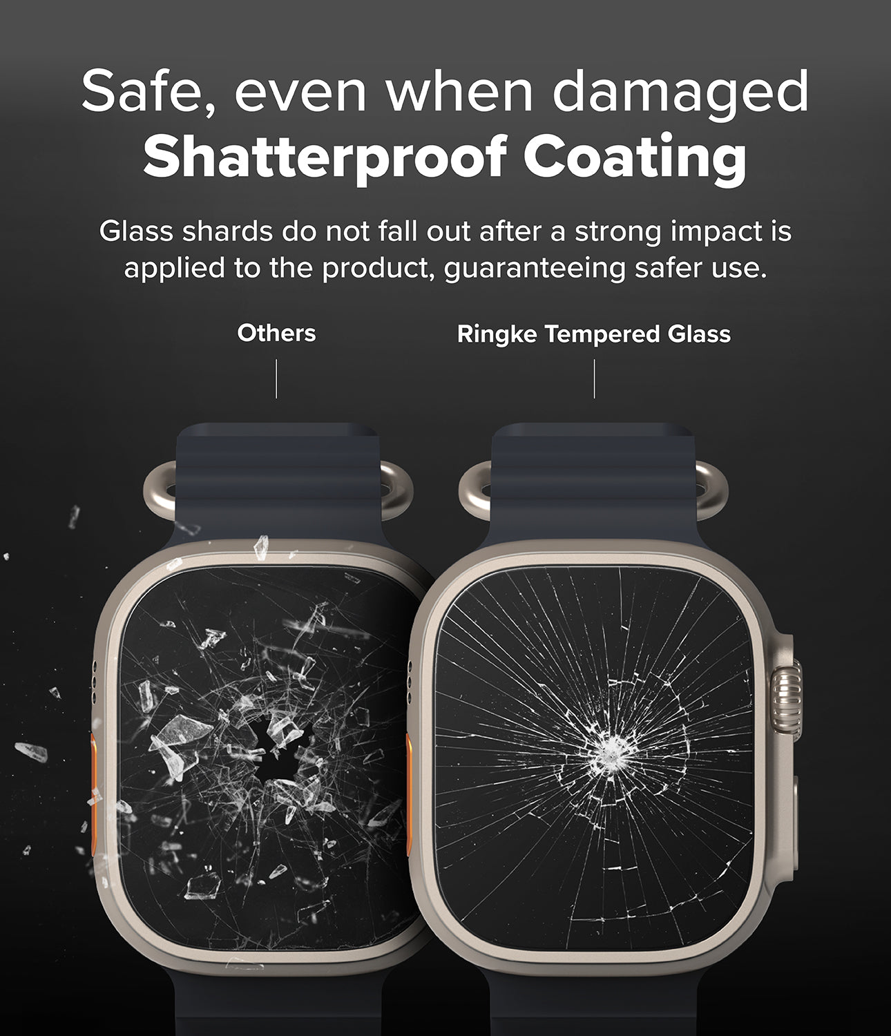 Safe, even when damaged | Shatterproof Coating