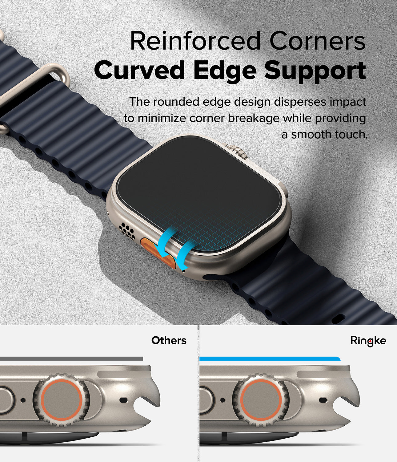 Reinforced Corners | Curved Edge Support