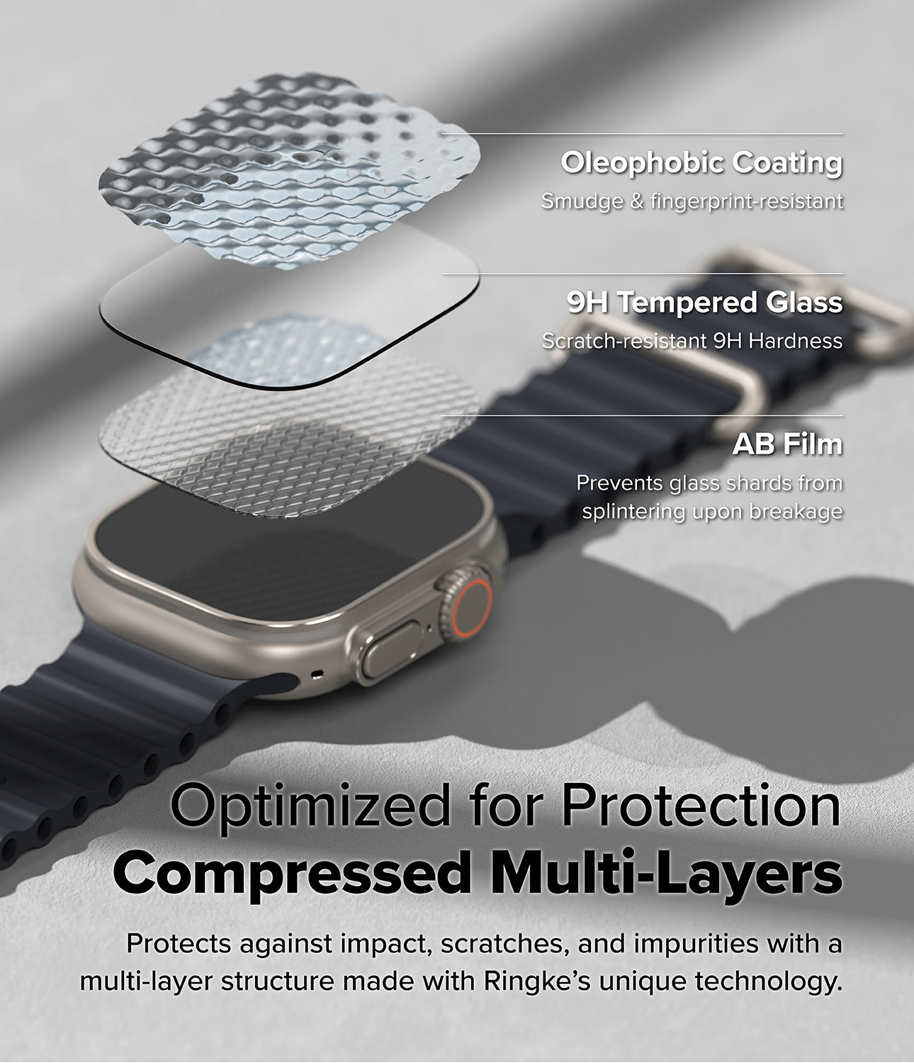 Optimized for Protection Compressed Multi-Layers