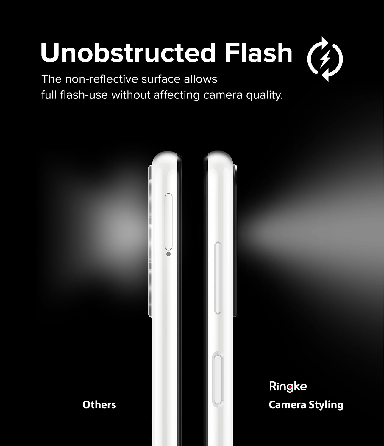 Galaxy A13 4G(LTE) | Camera Styling - A black camera bezel cover being applied to the back of a white smartphone.