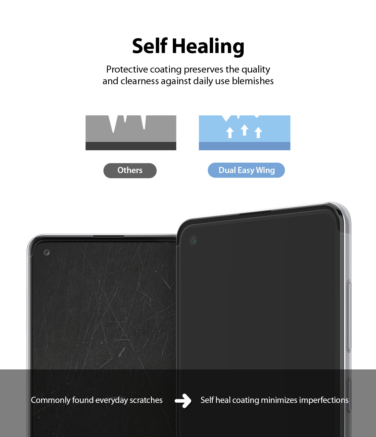 protective coating preserves the quality and clearness against daily use blemishes