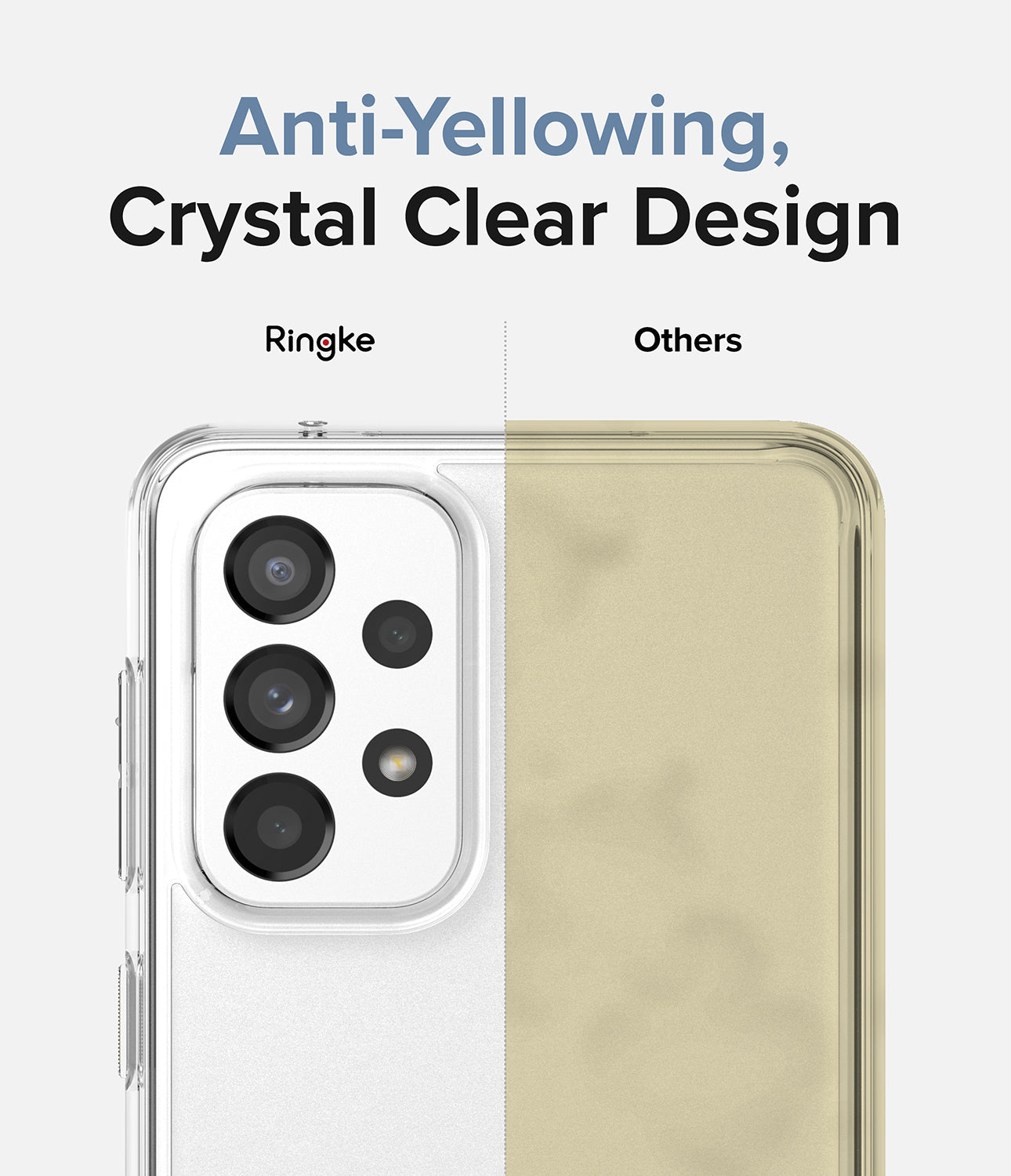 Galaxy A33 5G Case 6.4 inch | Fusion Crystal Clear Case / Anti Yellowing