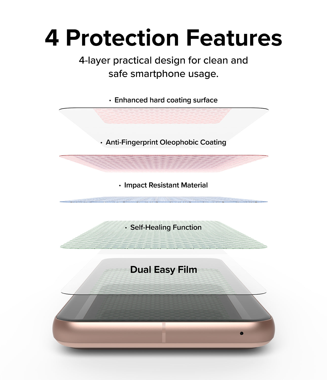 Google Pixel 8 Screen Protector | Dual Easy Film-4 Protection Features. Enhanced hard coating surface. Anti-Fingerprint Oleophobic Coating. Impact Resistant Material. Self-Healing Function. Dual Easy Film.