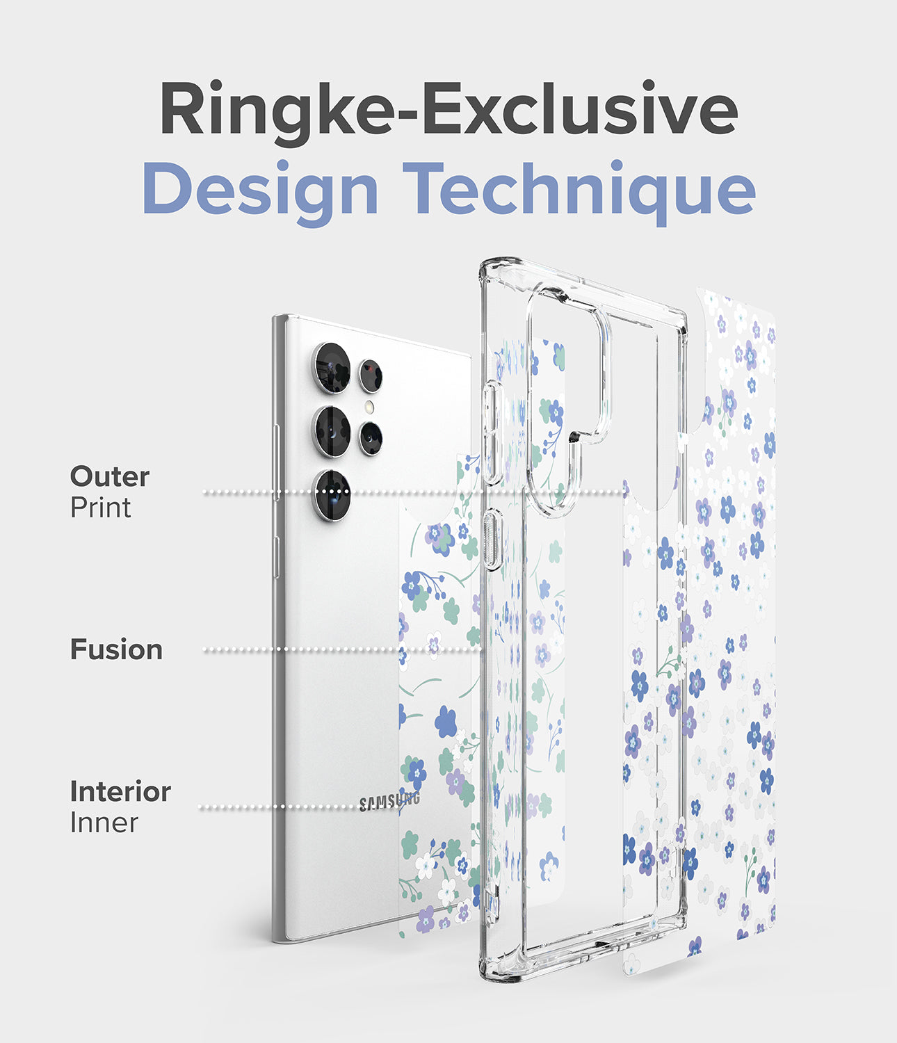 Galaxy S22 Ultra Case | Fusion Design - Wild Flowers - Ringke Exclusive Design Technique. Outer Print. Fusion. Interior Inner.