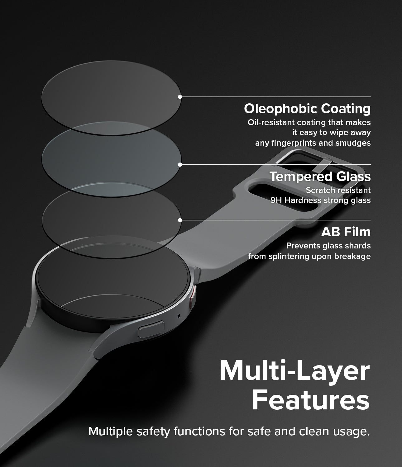 Galaxy Watch 6 40mm Screen Protector | Glass - R8 - Exploded view of watch screen layers showing coating, glass, and film.