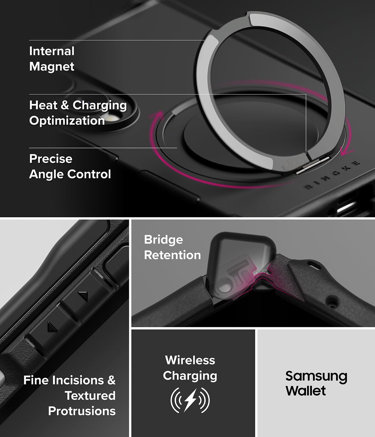 Galaxy Z Fold 8 Case | Alles - A Samsung Galaxy phone case with a built-in magnetic ring charger, shown in a multi-panel technical feature graphic. The graphic highlights the internal magnet, heat and charging optimization, precise angle control, bridge retention, fine incisions, textured protrusions, wireless charging, and compatibility with the Samsung Wallet.