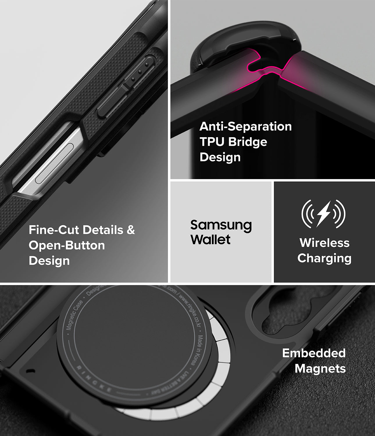 Galaxy Z Fold 8 Case | Onyx Flap Magnetic - Black Samsung Galaxy S24 Ultra protective case with a built-in magnetic wallet, shown in a multi-panel infographic highlighting features like anti-separation TPU bridge, fine-cut details, wireless charging, and embedded magnets.
