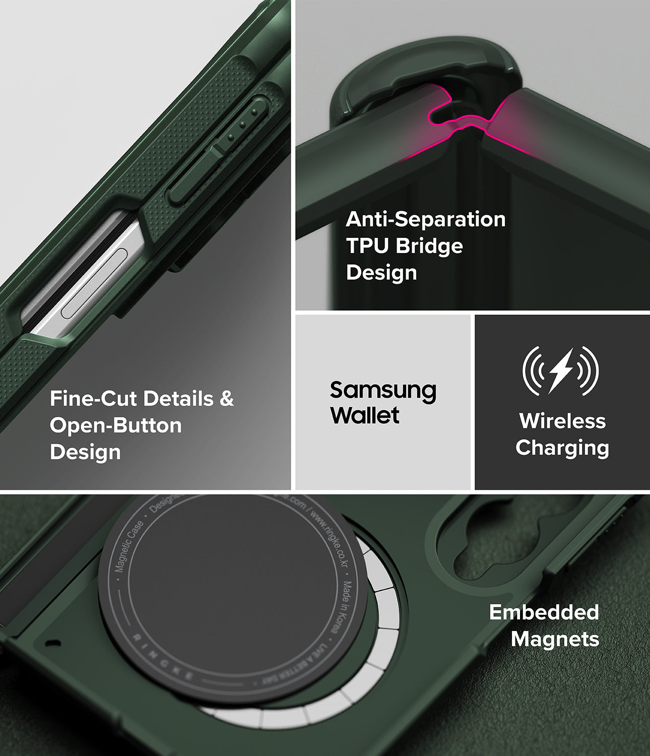 Galaxy Z Fold 8 Case | Onyx Flap Magnetic - Dark green rugged phone case collage showing close-up features: a fine-cut open-button design, anti-separation TPU bridge, Samsung wallet compatibility, wireless charging support, and embedded magnets.