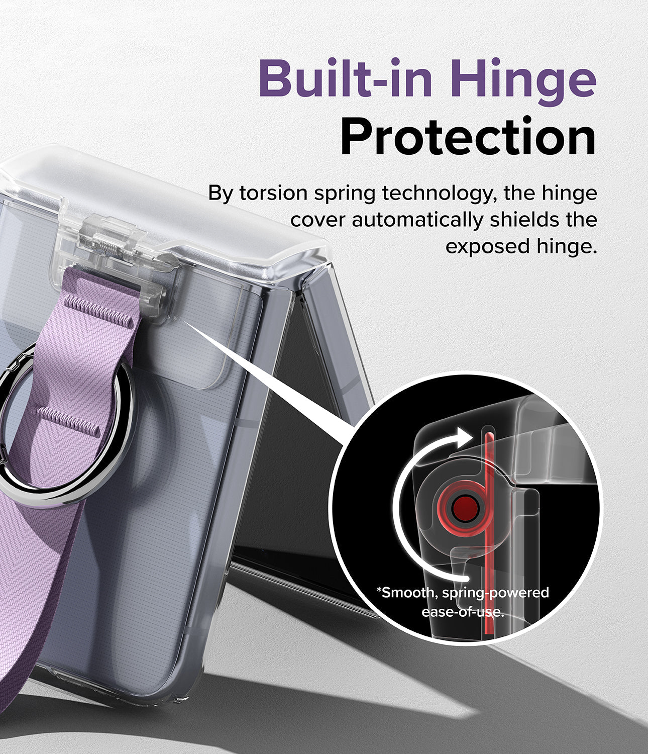 Built-in Hinge Protection