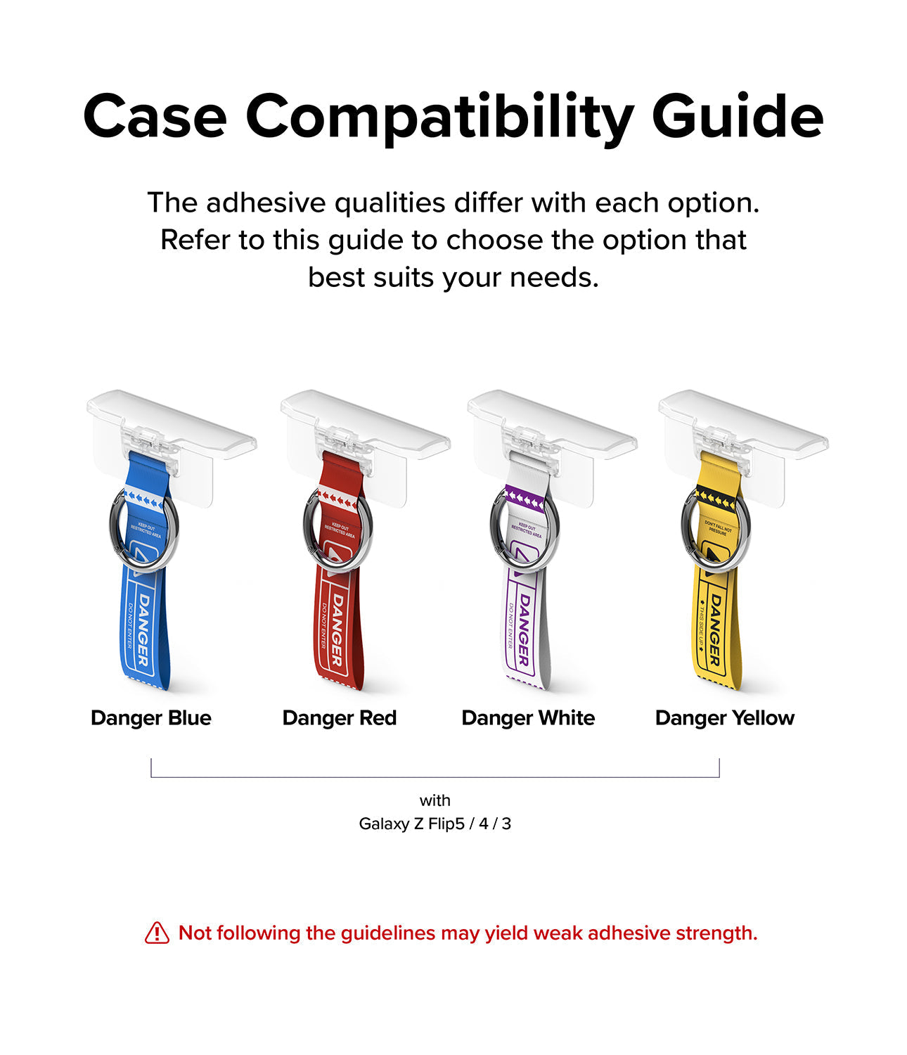 Case Compatibility Guide