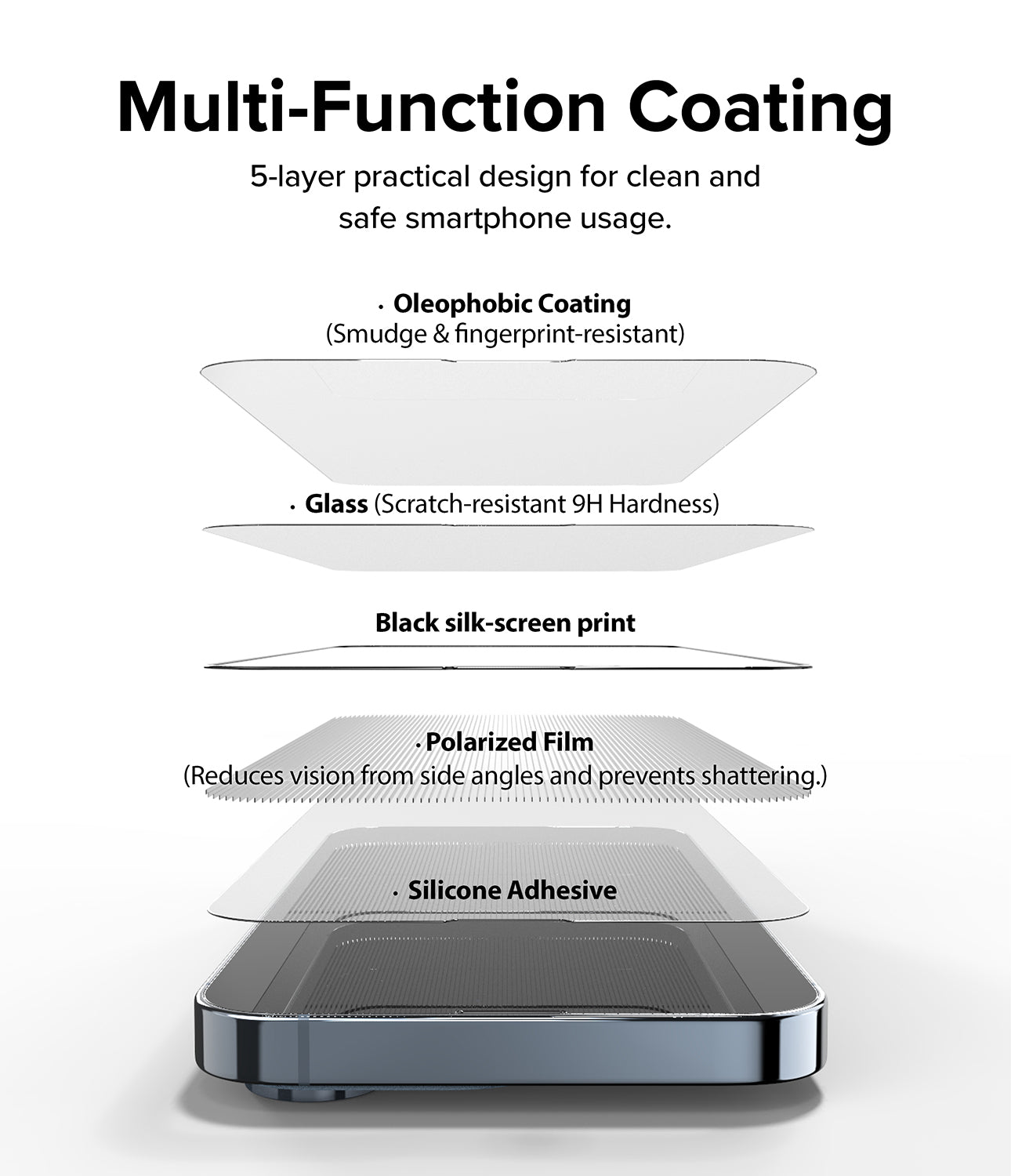 Multi-Function Coating; 5-layer practical design for clean and safe smartphone usage