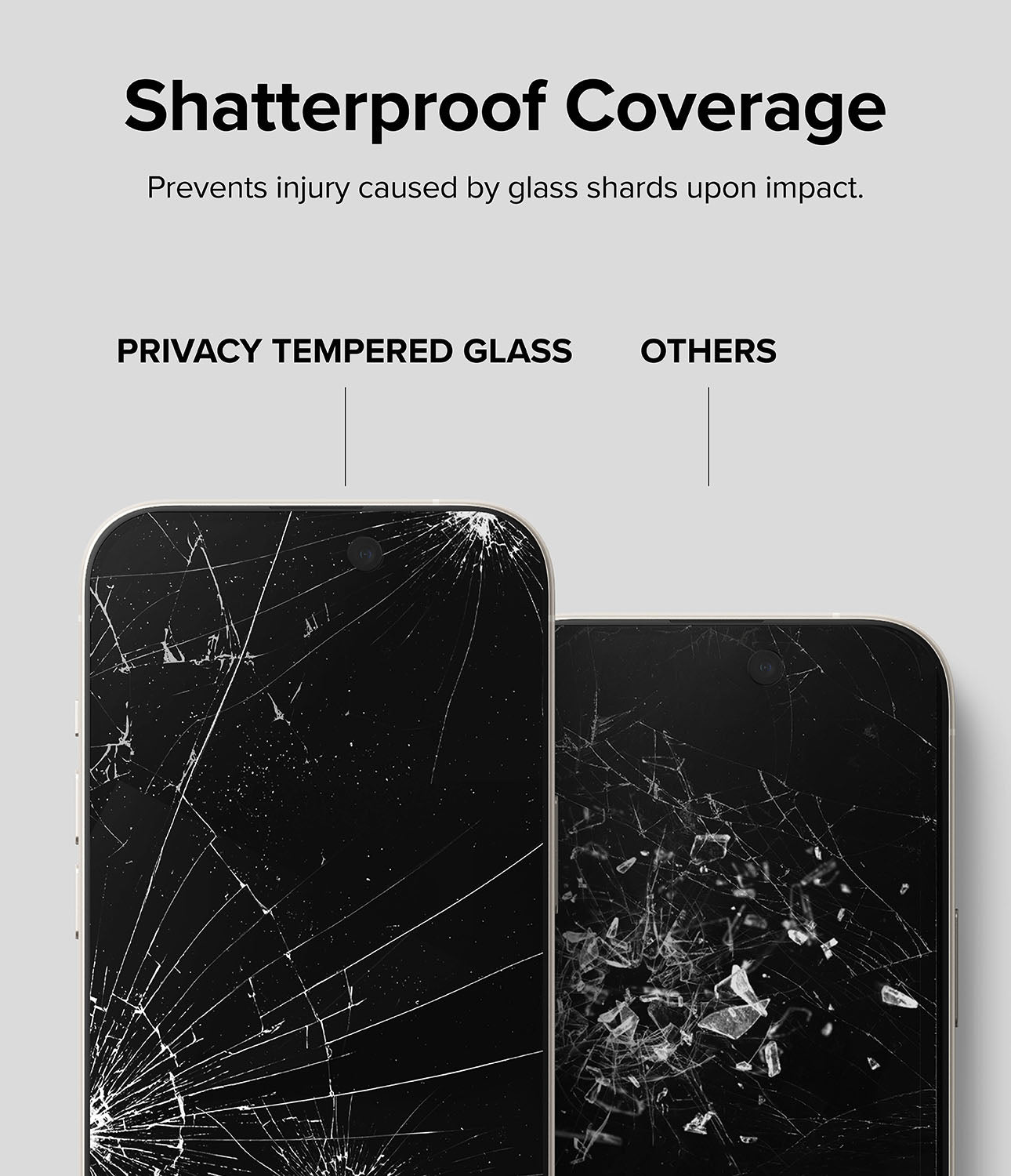 iPhone 15 Screen Protector | Privacy Glass - Shatterproof Coverage. Prevents injury caused by glass shards upon impact.