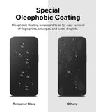 iPhone 15 Screen Protector | Full Cover Glass - Special Oleophobic Coating. Oleophobic Coating is resistant to oil for easy removal of fingerprints, smudges, and water droplets.