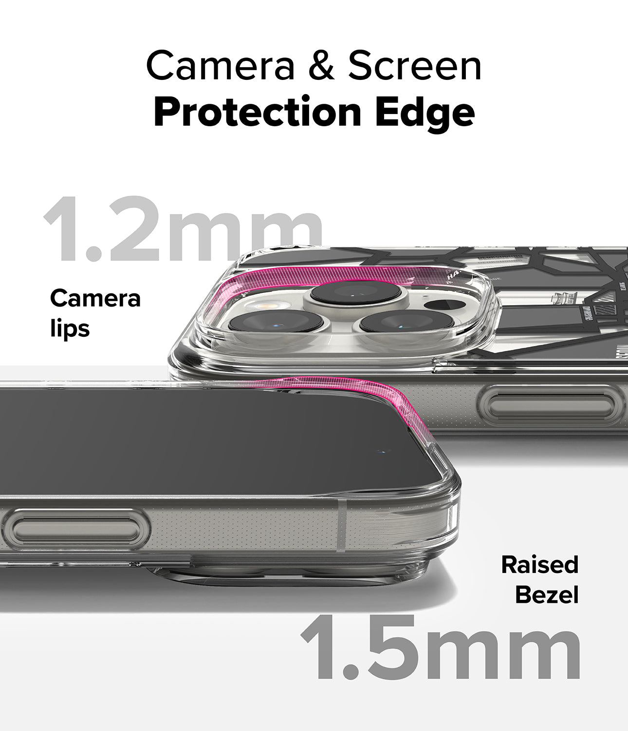 Camera & Screen Protection Edge