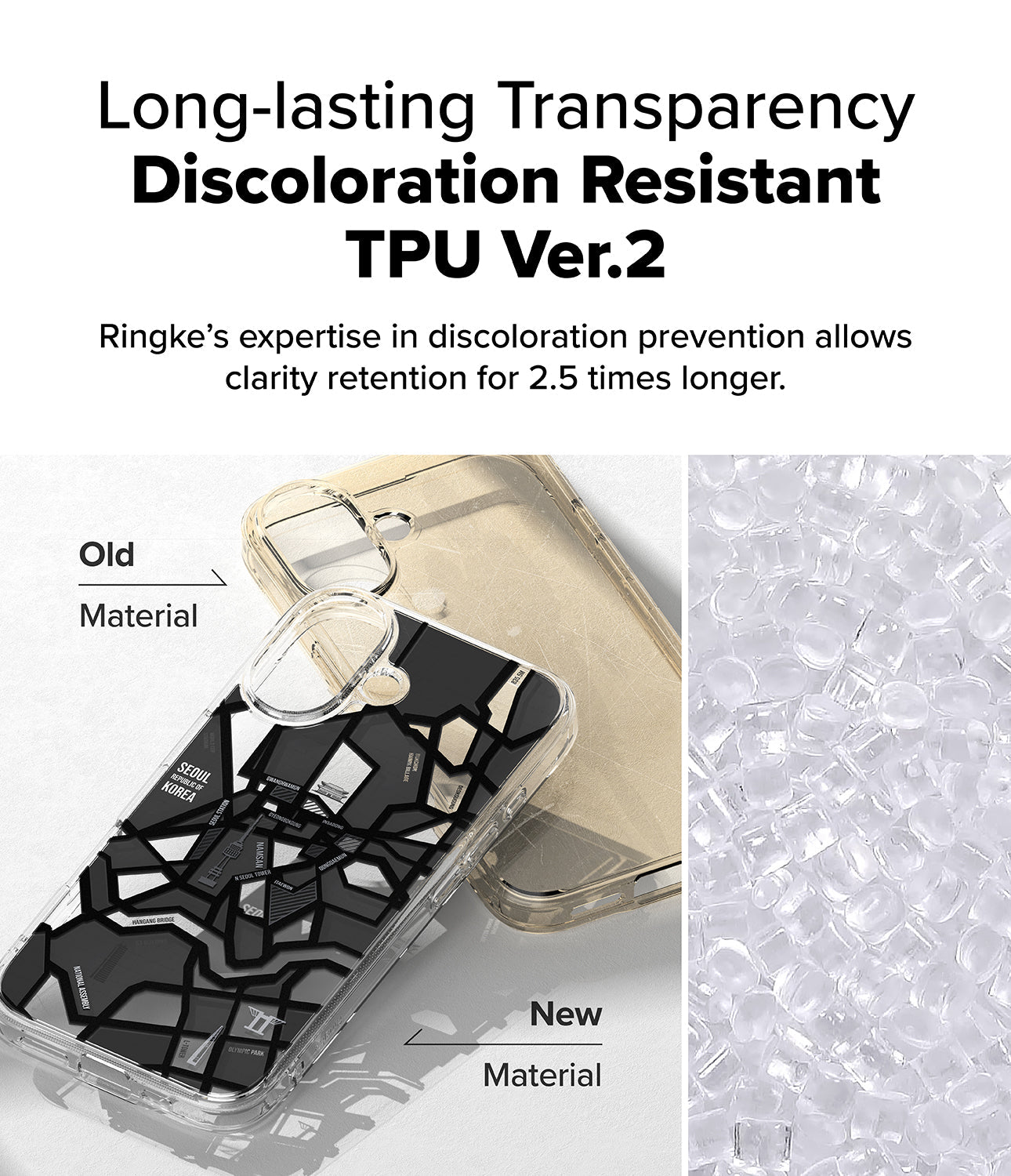 Long-lasting Transparency - Discoloration Resistant TPU Ver.2