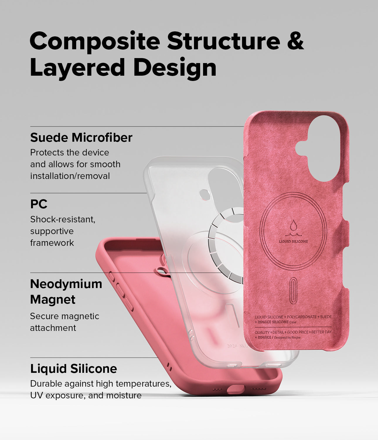 Composite Structure & Layered Design