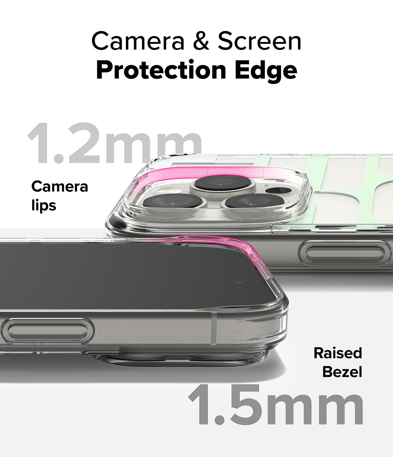 Camera & Screen Protection Edge