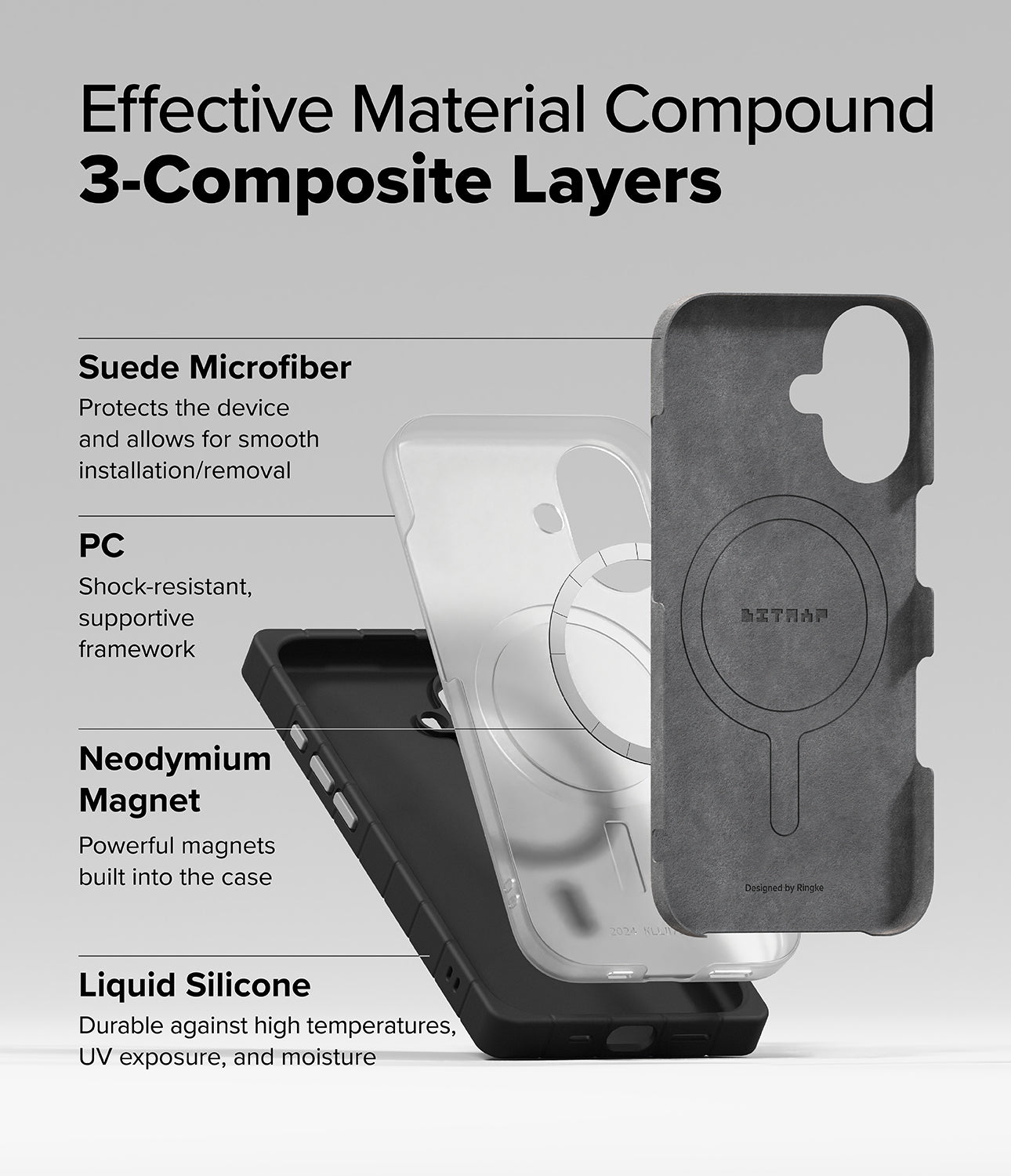 Effective Material Compound 3-Composite Layers