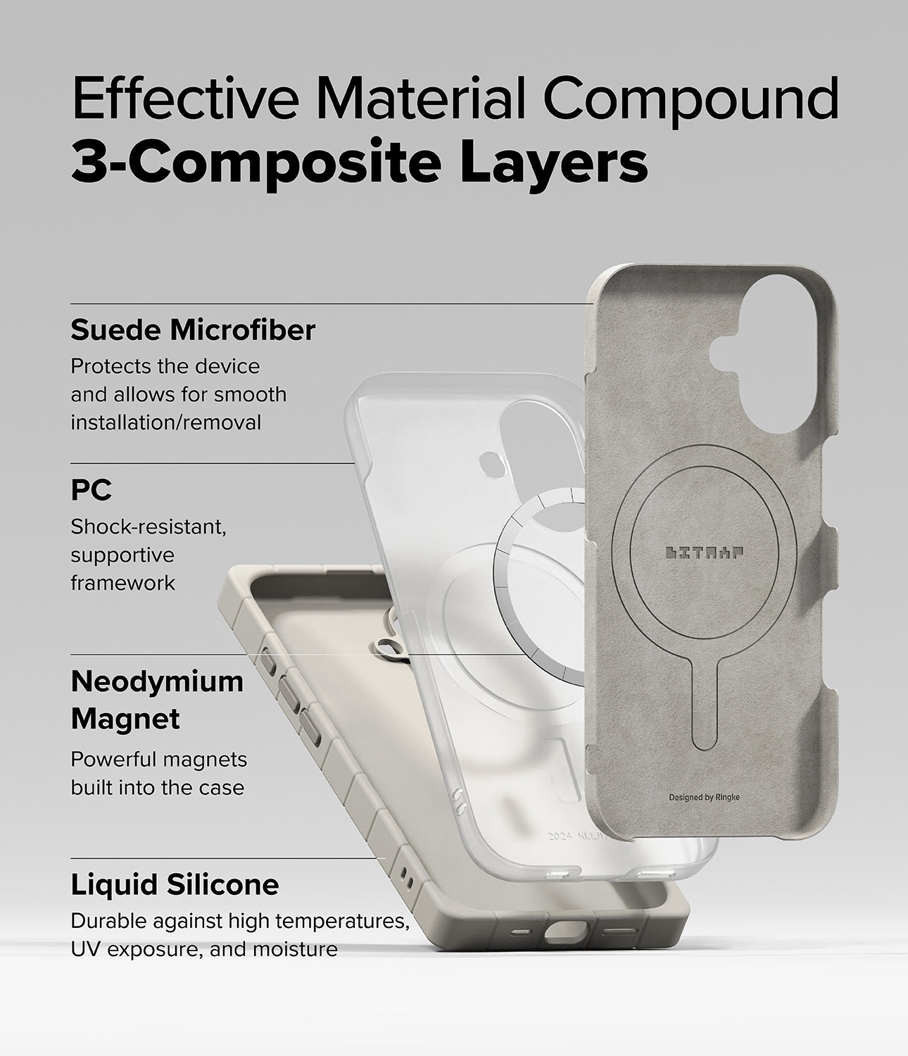 Effective Material Compound 3-Composite Layers