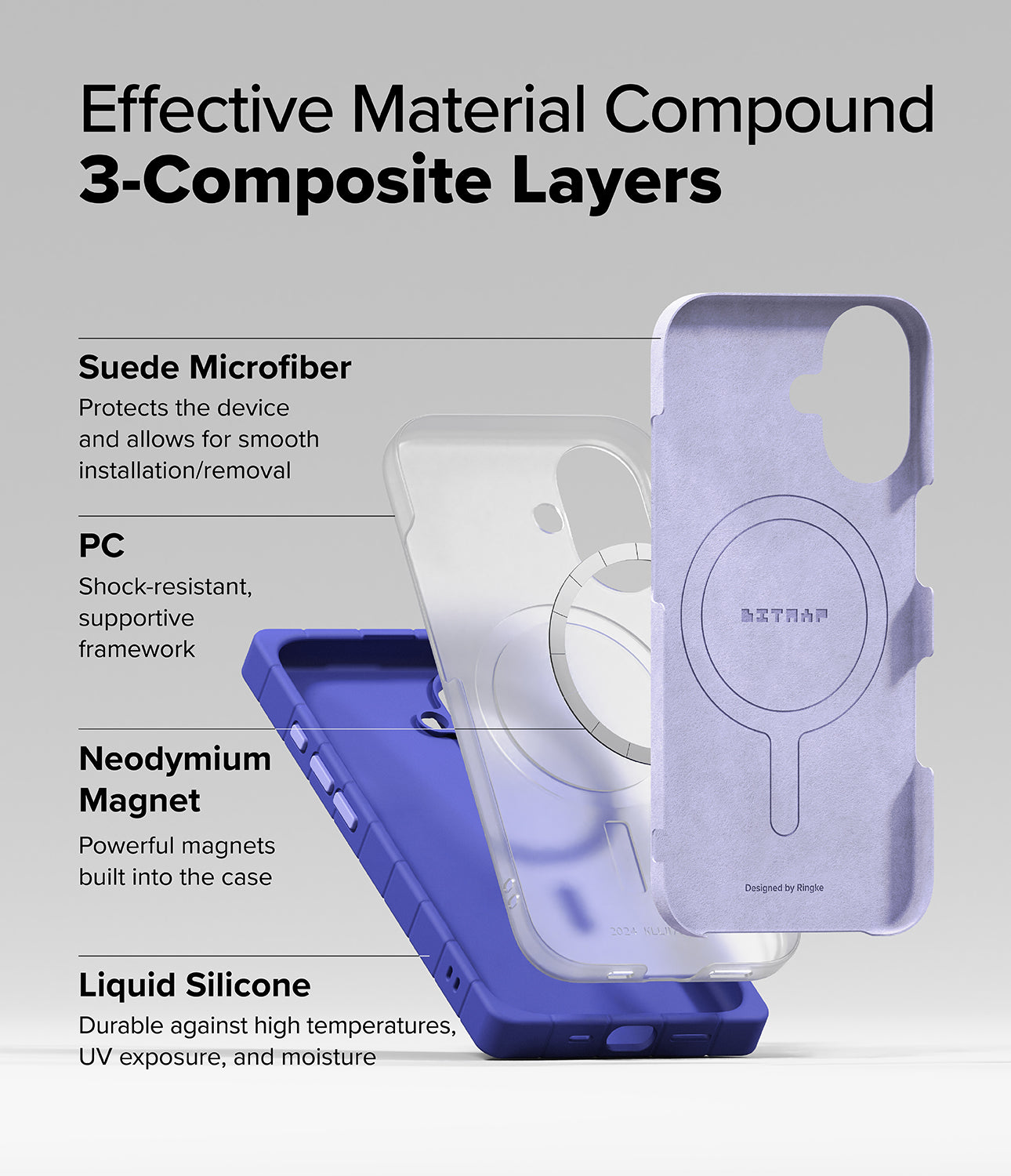 Effective Material Compound 3-Composite Layers