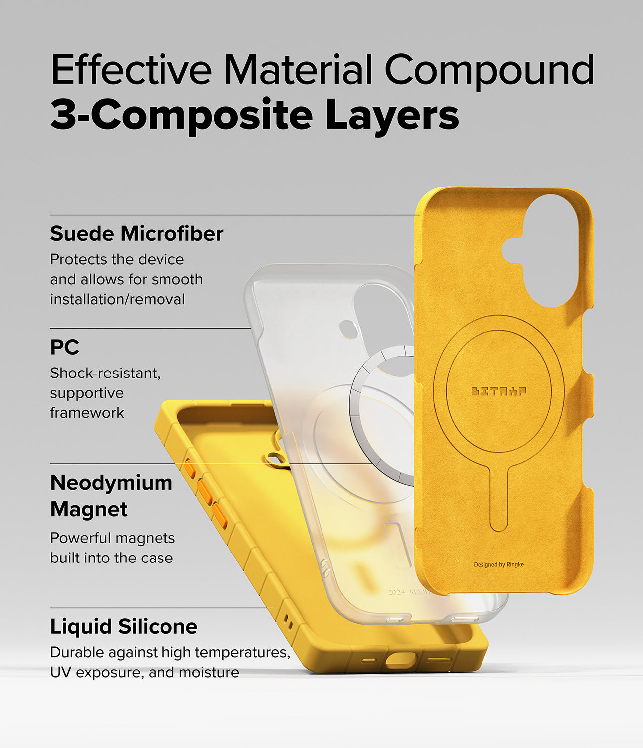 Effective Material Compound 3-Composite Layers