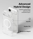 group-Clear / + Screen Protector & Camera Glass (2P)
