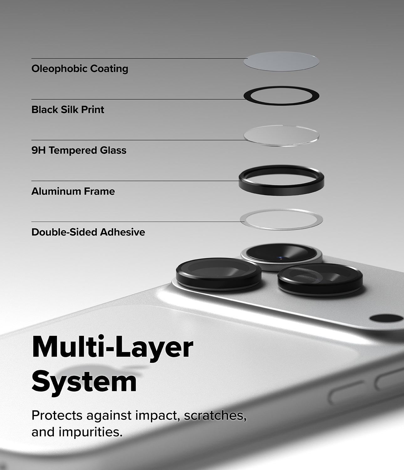 group-+ Camera Lens Frame Glass (2P)