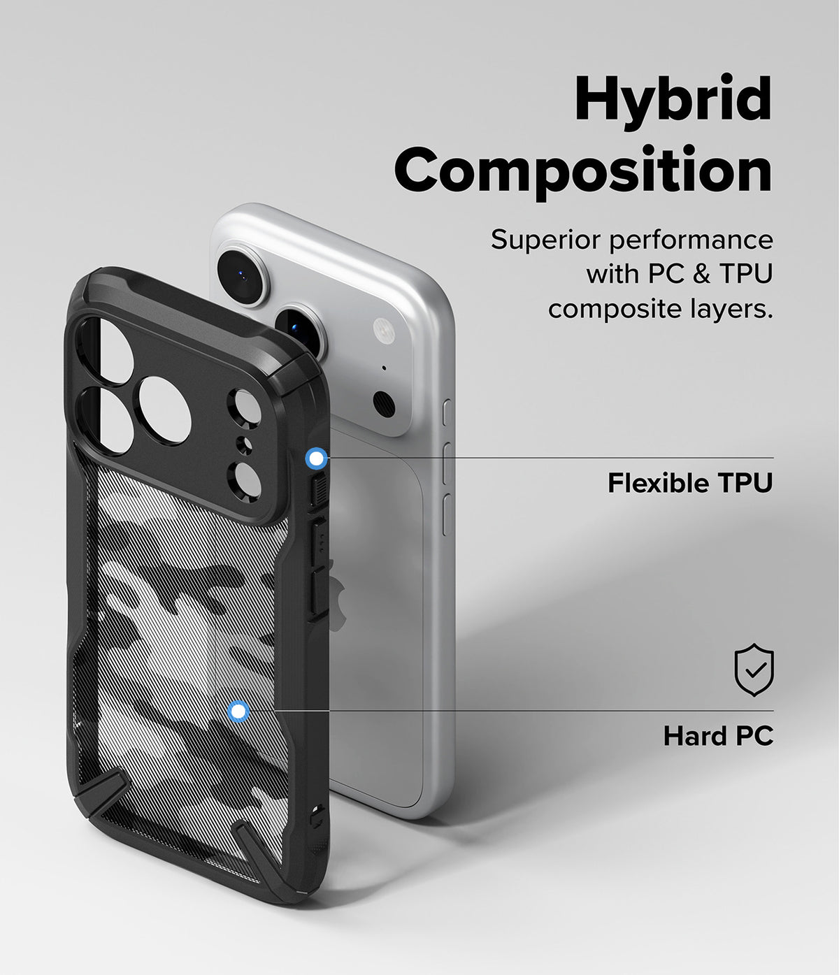 iPhone 18 Pro Case | Fusion-X - A black and gray camouflage hybrid phone case shown from the back, with a silver phone behind it for scale. Text on the image highlights the case's hybrid composition, flexible TPU layer, and hard PC layer.