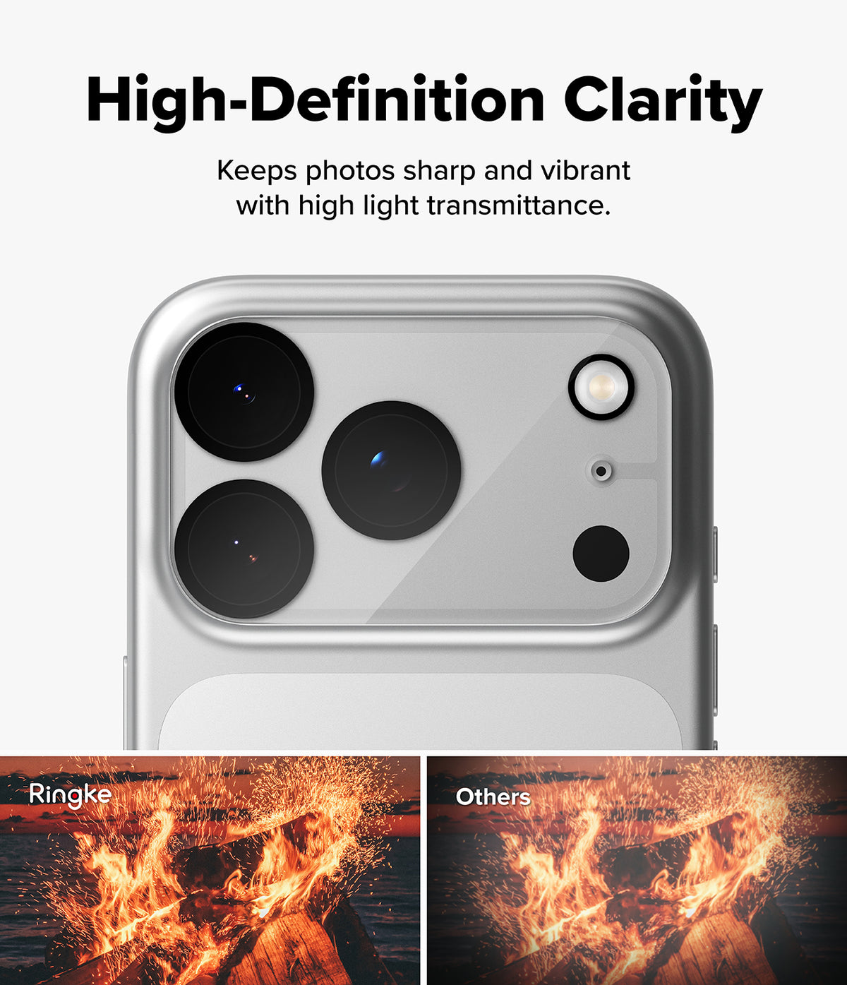 iPhone 18 Pro Camera Protector | Camera Full Cover Tempered Glass (2 Pack) - A close-up of a smartphone camera area on a light gray background with marketing text reading 'High-Definition Clarity' and two small comparison thumbnails at the bottom labeled 'Ringke' and 'Others'. The product appears to be a silver phone or phone case with black camera lenses.