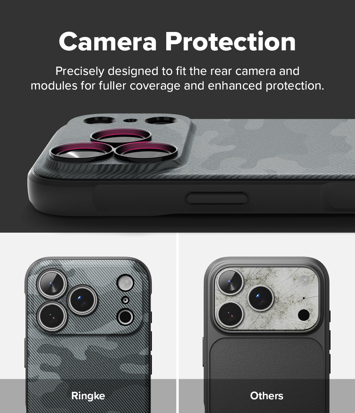 iPhone 18 Pro Case | Onyx - Promotional graphic for a phone camera protection case. The top section shows a close-up of a dark gray textured camera bumper with three circular camera lens protectors, under the text 'Camera Protection'.