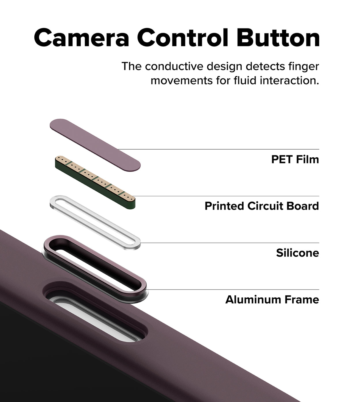 iPhone 18 Pro / Pro Max Case | Silicone Magnetic - Technical product diagram showing a close-up of a phone camera control button area with labeled components: PET Film, Printed Circuit Board, Silicone, and Aluminum Frame, plus explanatory text about detecting finger movements.