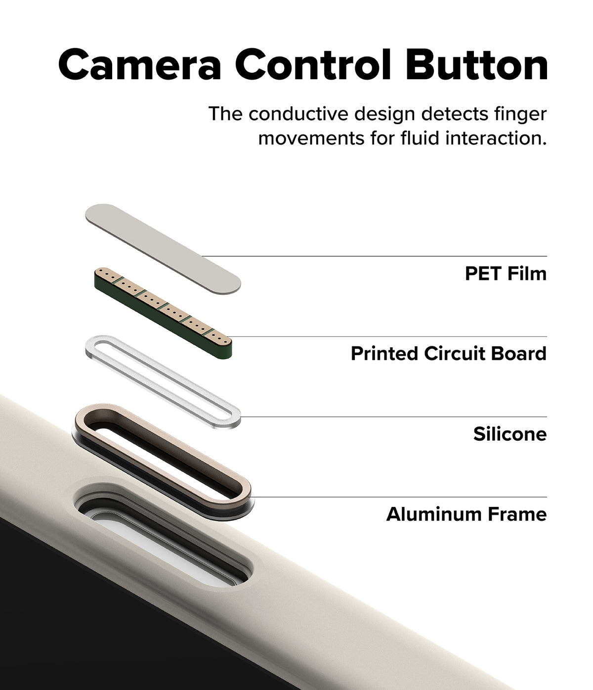 iPhone 18 Pro / Pro Max Case | Silicone Magnetic - Camera control button with layers of PET film, printed circuit board, silicone, and aluminum frame.