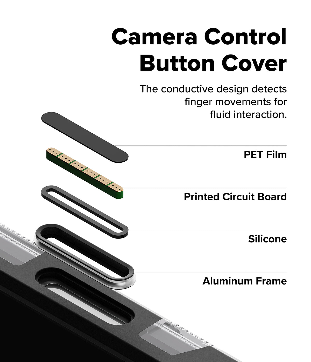 iPhone 18 Pro Case | UX Magnetic - Camera control button cover with layers and text explaining its components and function.