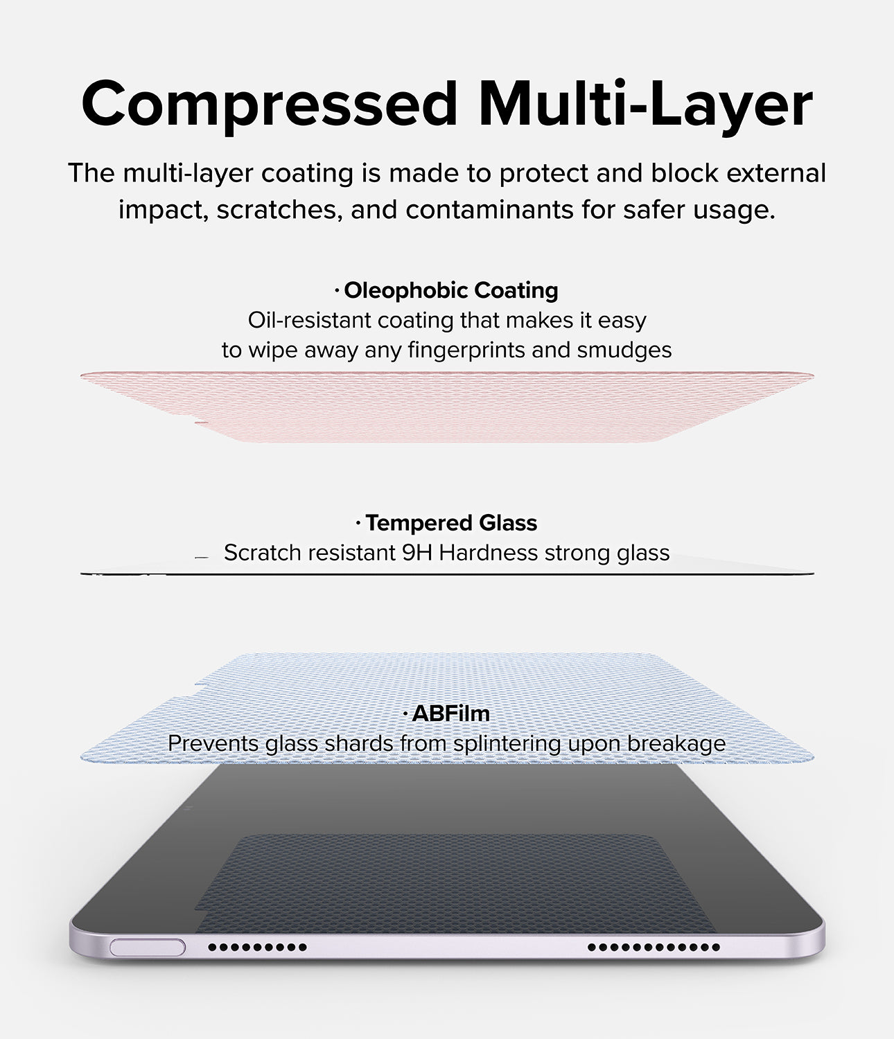 Easy Slide Tempered Glass | iPad - Exploded view showing oleophobic, tempered glass, and ABFilm layers protecting an iPad.