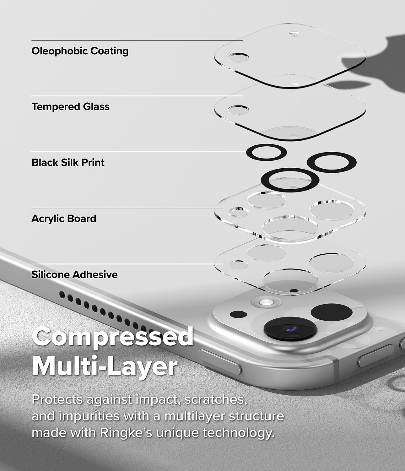 Compressed Multi-Layer