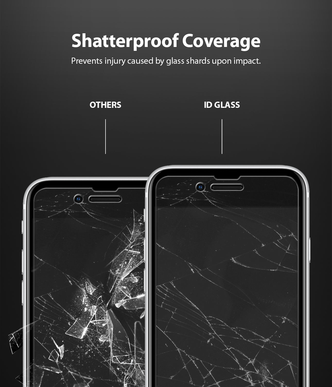 iPhone SE 2022 5G / SE 2020 / 8 / 7 / 6 Screen Protector | Invisible Defender Glass - Ringke Official Store