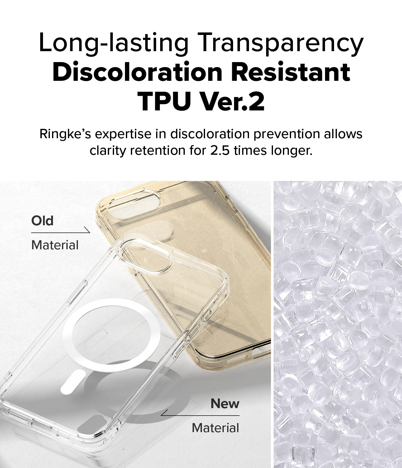 Long-lasting Transparency Discoloration Resistant TPU Ver.2